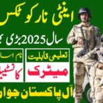 All JObs 14 Ministry of Interior and Narcotics Control Constable