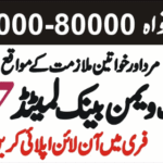 First Women Bank