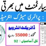 Fisheries Department Balochistan