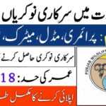 Forest Department KPK