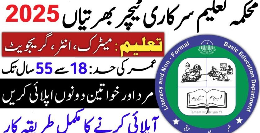 Non-Formal Education Elementary School Teacher Jobs 4 Non Formal Education Elementary School Teacher Jobs 2025 838x471 1