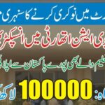 Pakistan Civil Aviation Authority PCAA Jobs