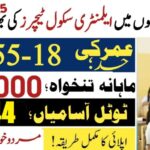 Elementary and Secondary Education Department KPK