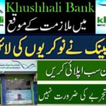 Khushhali Microfinance Bank Limited