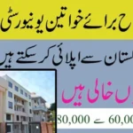 FJWU Fatima Jinnah Women University