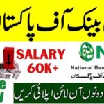 National Bank of Pakistan NBP
