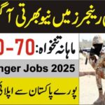 Pak Sindh Rangers
