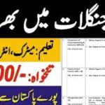 Wildlife Department KPK